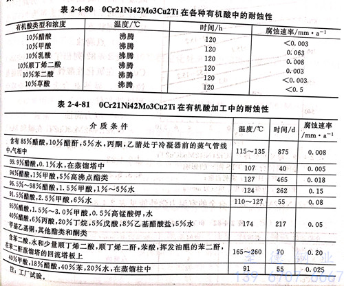 表 4-80.jpg