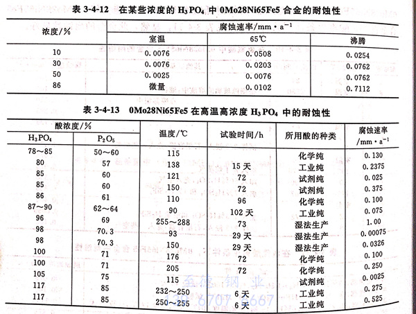 表 4-12.jpg