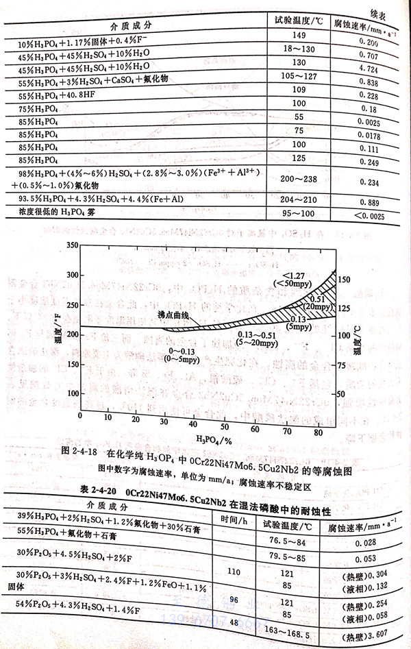 表 4-20.jpg