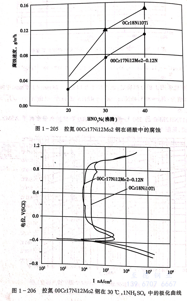 圖 205.jpg