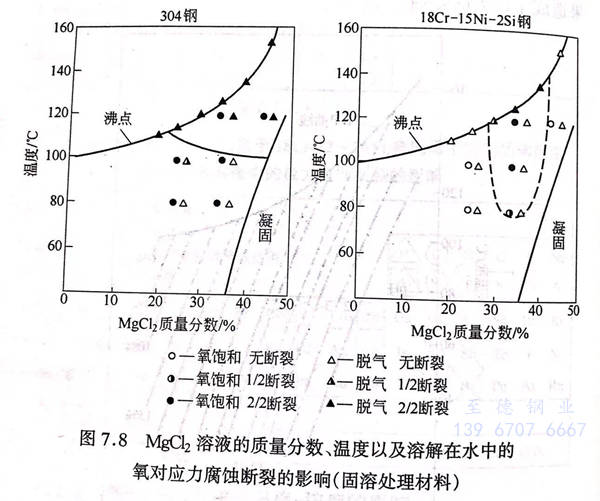 圖 8.jpg