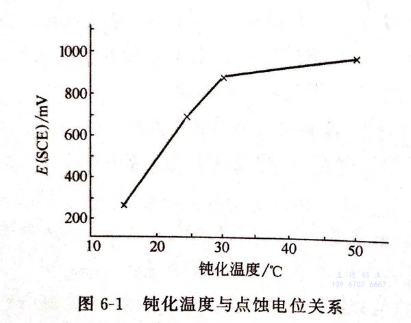 圖 1.jpg