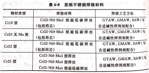 表 8.jpg