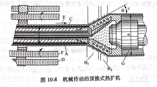 圖 10-8.jpg