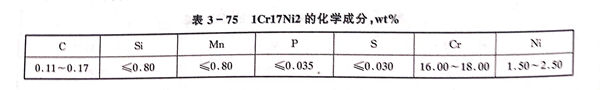 表 75.jpg