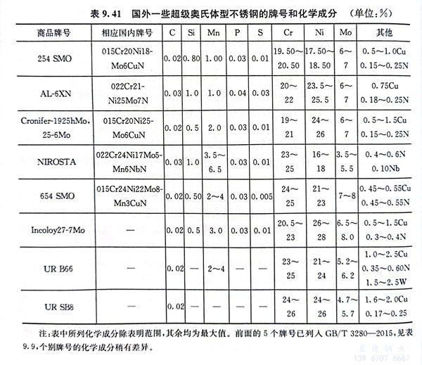 表 41.jpg