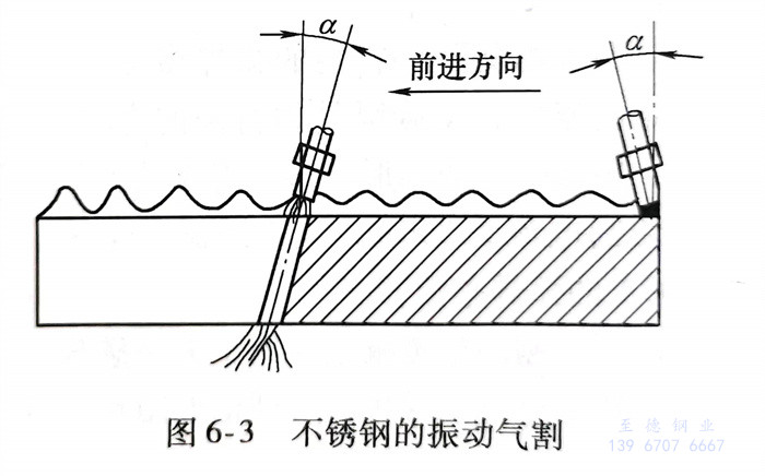 圖 3.jpg