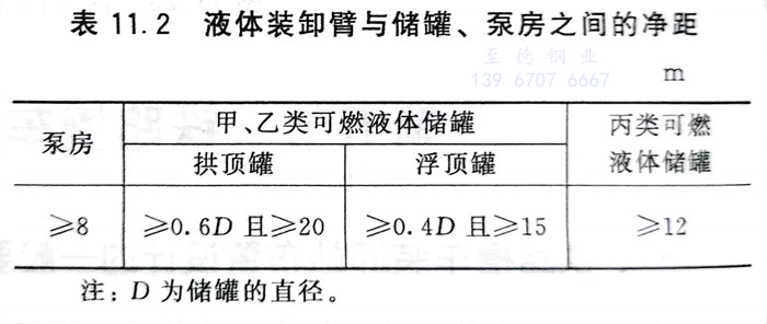 表 2.jpg