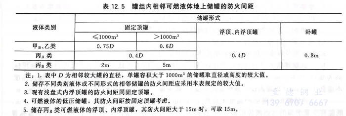 表 5.jpg