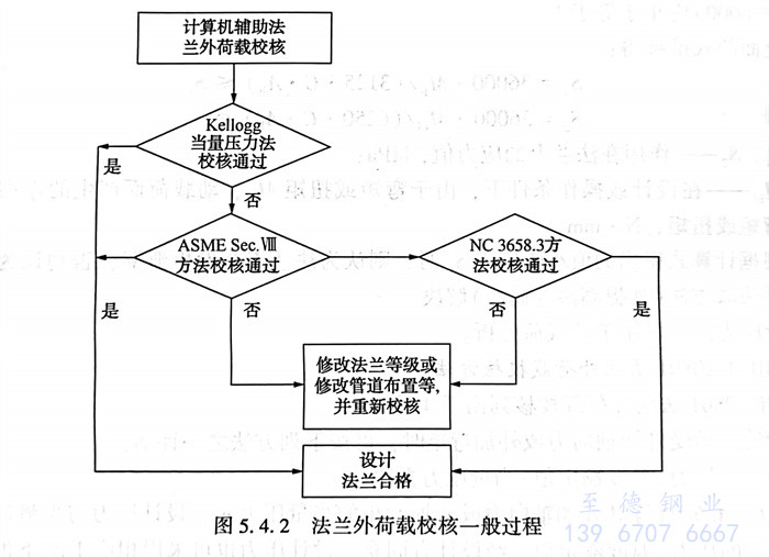 圖 2.jpg