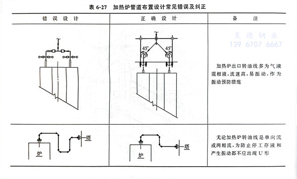 表 27.jpg