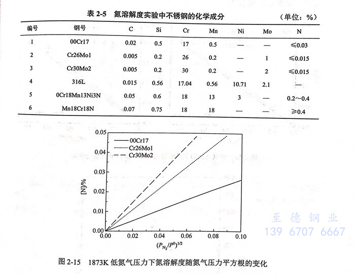 表 5.jpg