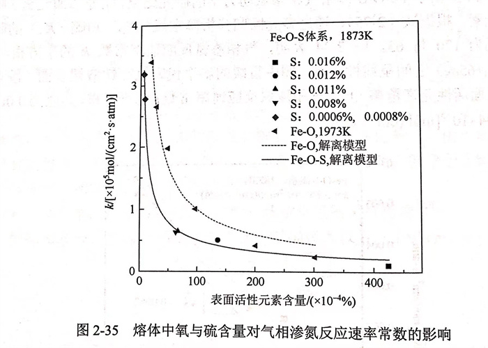 圖 35.jpg