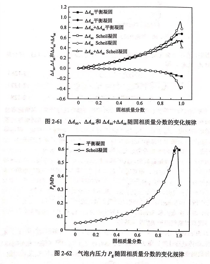 圖 61.jpg