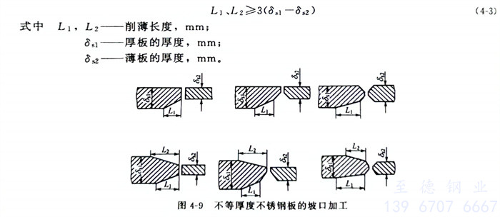 式 3.jpg